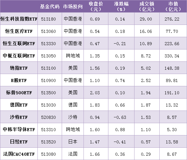 新浪财金(新浪财经金融网首页)